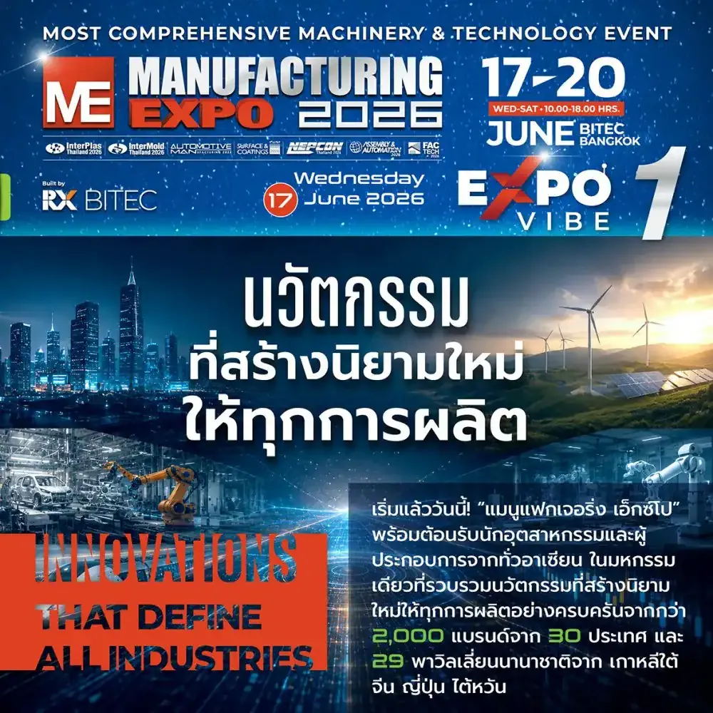 Inside the Road to Industry 4.0: A Sustainable Future for Thai Manufacturing