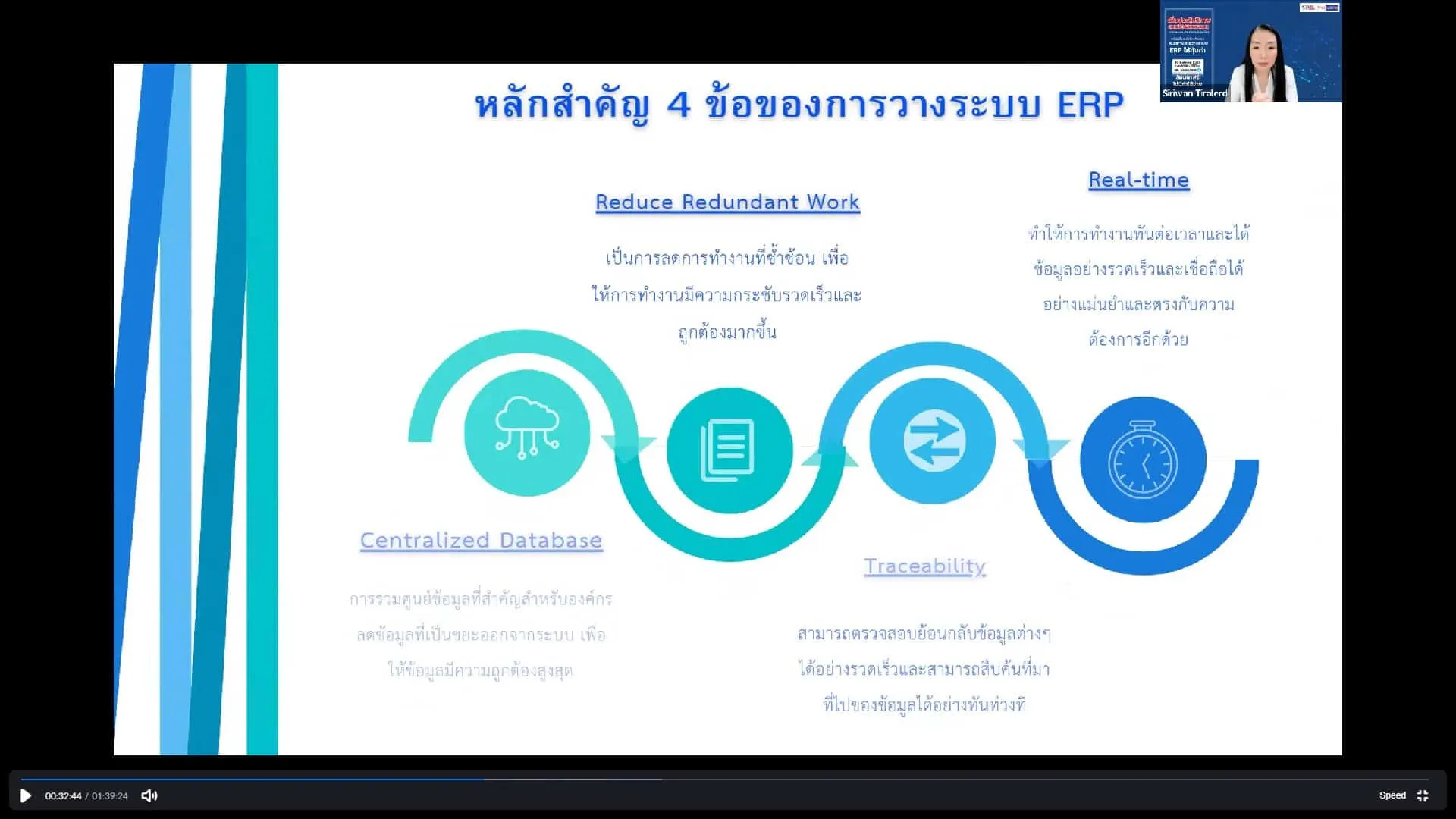 BRID Systems & ICTI co-host an online seminar — 2